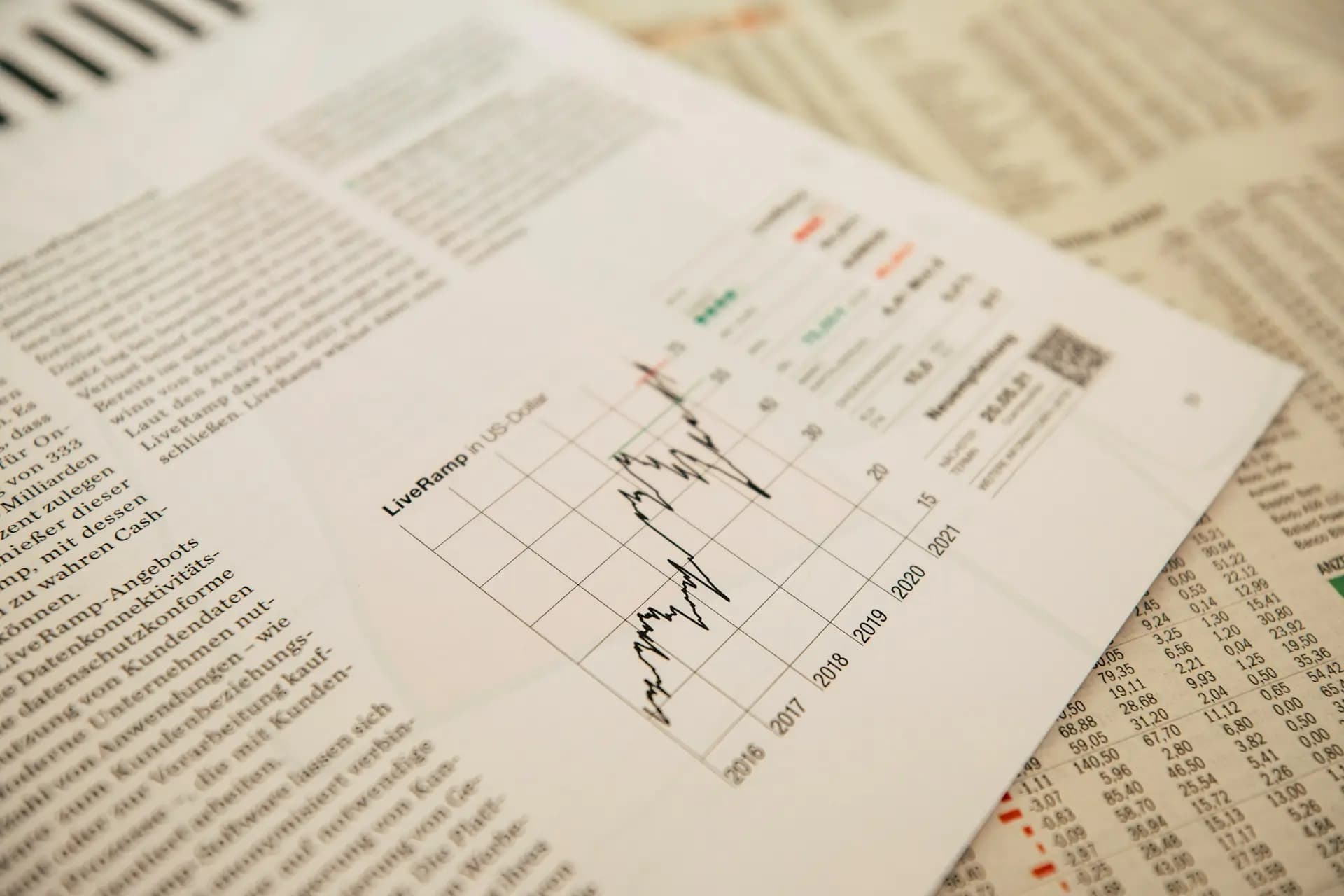 Grafik pasar saham ekonomi surat kabar harian