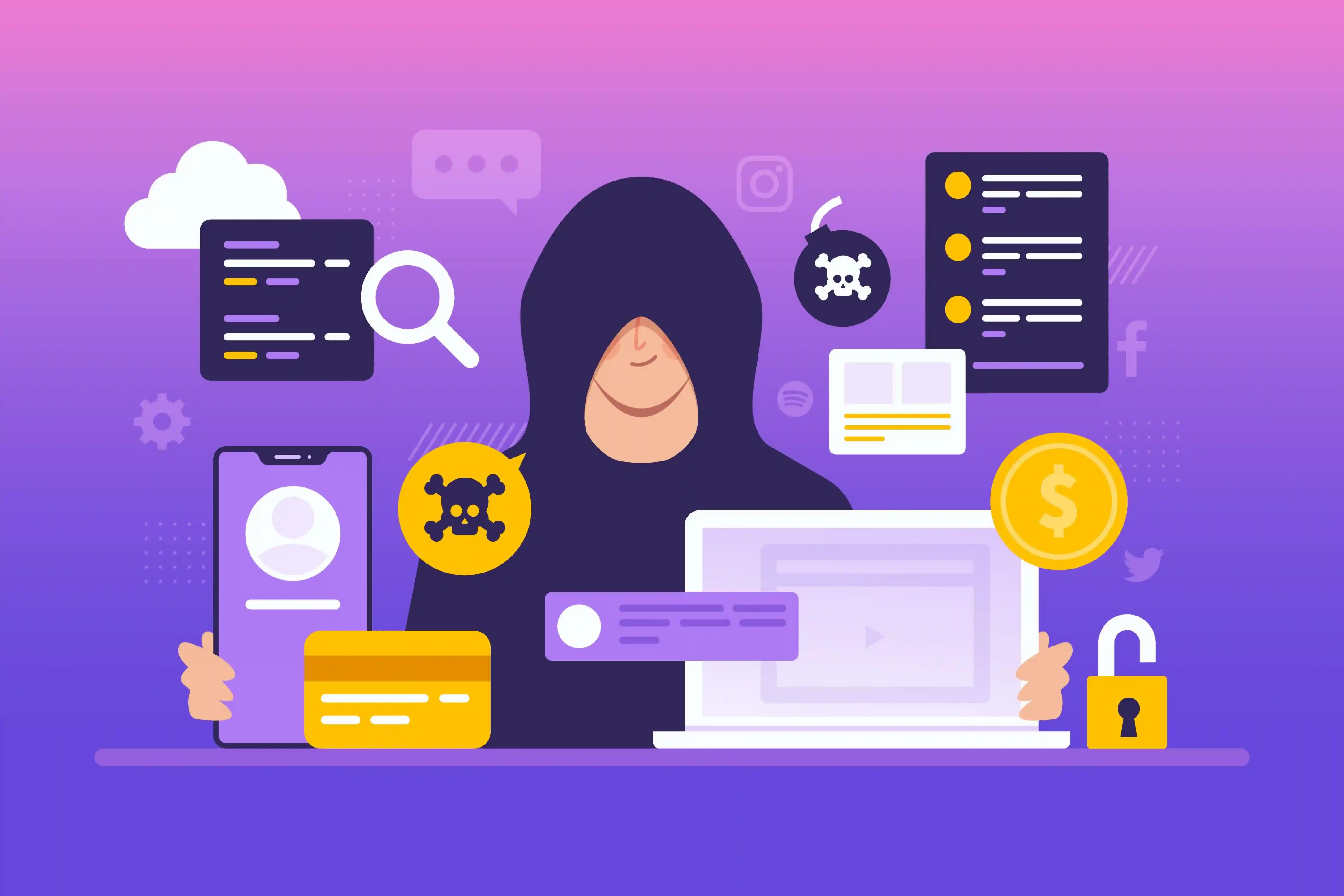 Illustration of Fraud Detection Analysis