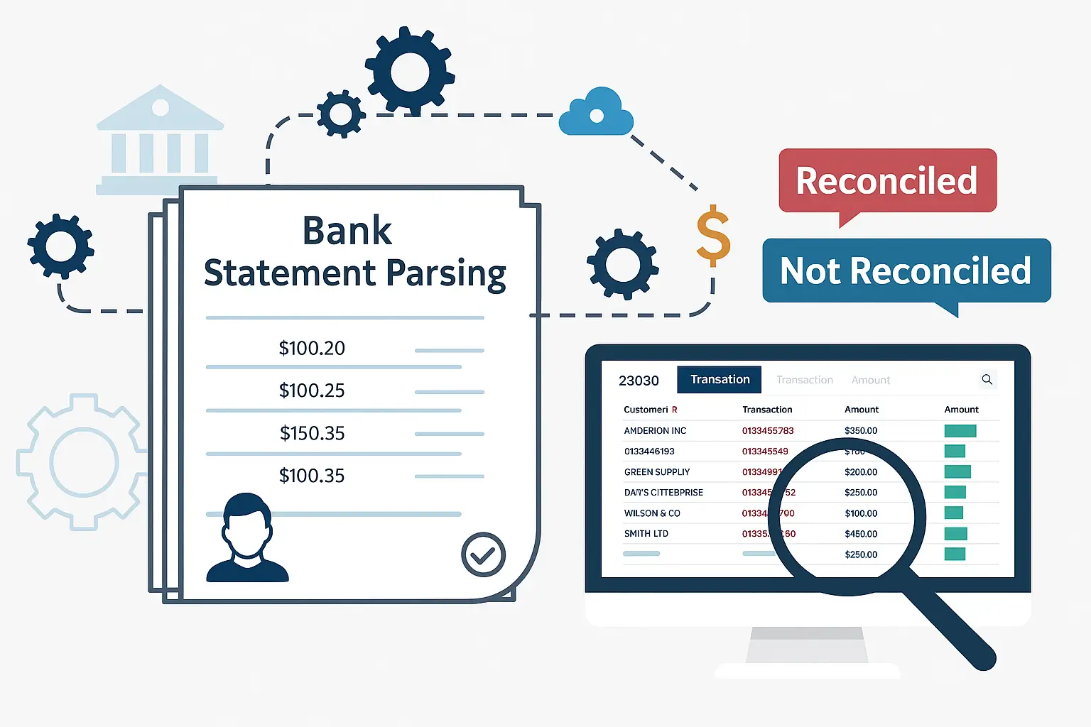 Ilustrasi Sederhana Proses Parsing